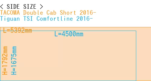 #TACOMA Double Cab Short 2016- + Tiguan TSI Comfortline 2016-